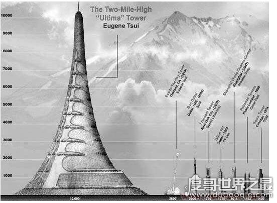 最大胆的建筑构想 日本富士山塔(高4000米/容纳100万人)