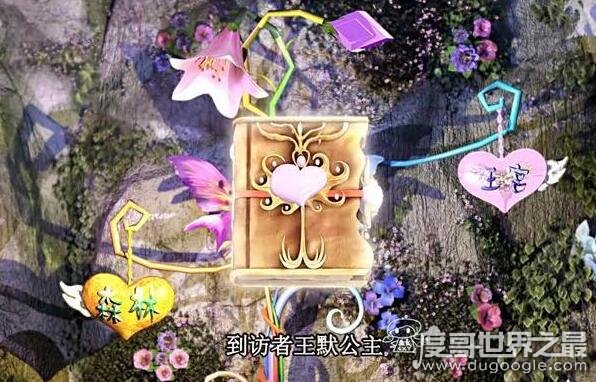 《精灵梦叶罗丽》中王默的真实身份是谁？叶罗丽仙境公主