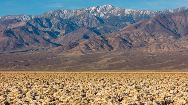 世界上有五大死亡谷 最出名的当属昆仑山死亡谷(地狱之门)